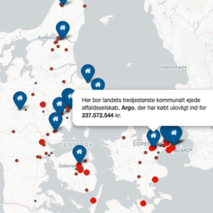 Ulovlige indkøb for over 1,5 mia. kr.