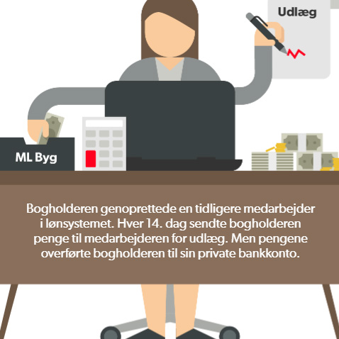 Sådan blev Morten svindlet for 2,7 mio. kr.